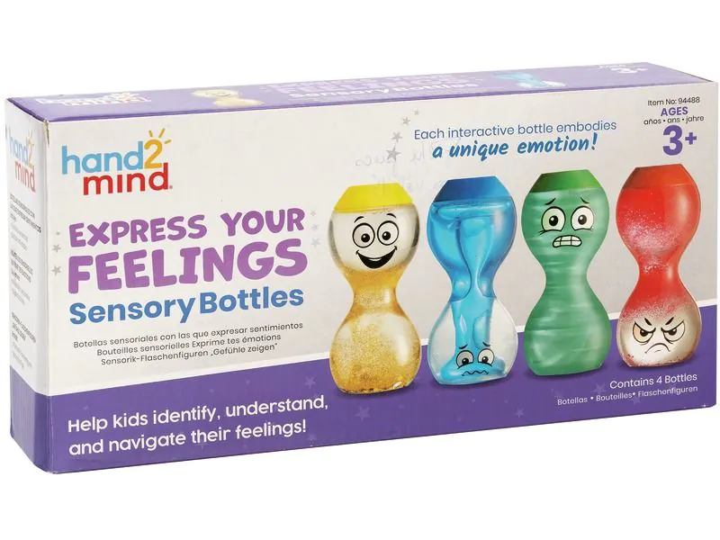 HORES DE SENTITS Emocions primàries